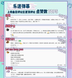 如何高效刷QQ音乐粉丝？卡盟与专属软件大比拼！