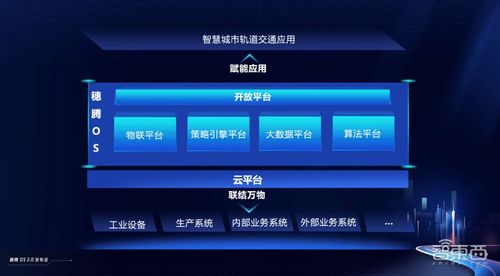 如何实现QQ与微信的秒刷互动？秒刷网站助力高效操作！