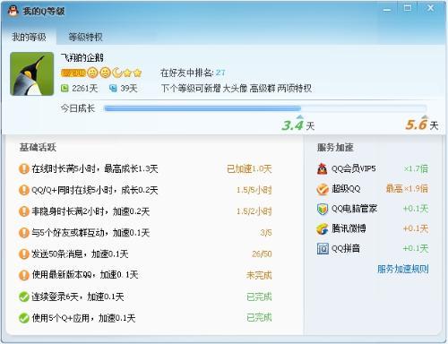 如何快速刷满QQ等级？