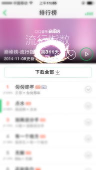 刷QQ音乐巅峰榜，如何有效提升QQ音乐巅峰指数？