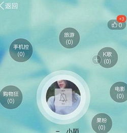 如何在QQ上用钱刷赞？哪里可以操作？