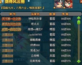 QQ三国100级豪杰带断魂刷副本效果如何？