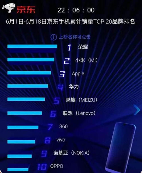 如何在QQ上刷单京东订单？