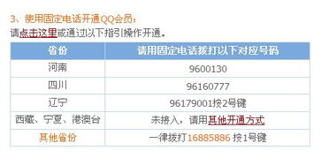 电信用户如何免费领取QQ会员？永久权益真的可行吗？