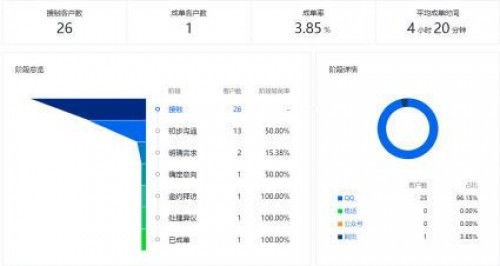 如何找到能提供QQ刷赞服务的平台？