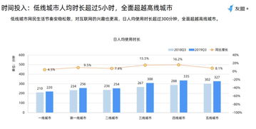 哪些神秘网站能助力QQ赞数量增长？