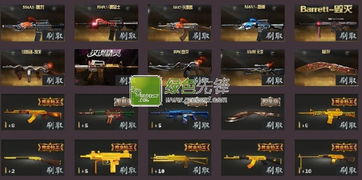 如何用电脑版穿越火线刷神器？大神QQ助力攻略！