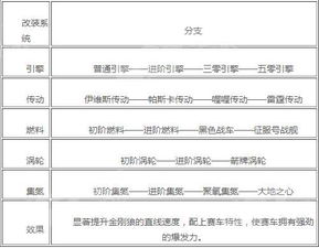 如何迅速提升QQ钻等级？快速获得QQ钻石的秘诀是什么？