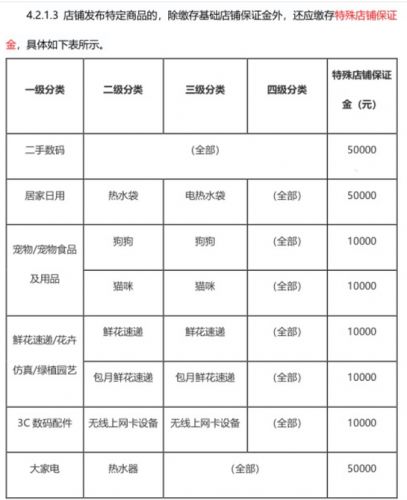 QQ号批量刷拼多多销量脚本真的有效吗？