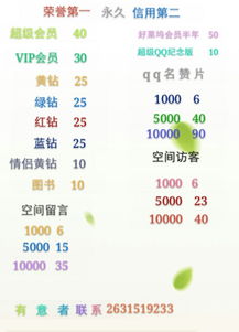 免费刷超级QQ永久的软件真的存在吗？