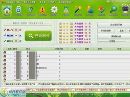 QQ群刷分究竟真假难辨？刷分操作究竟意味着什么？