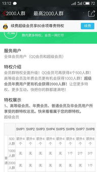 如何免费获得QQ版超级会员？探寻靠谱的免费体验网站！