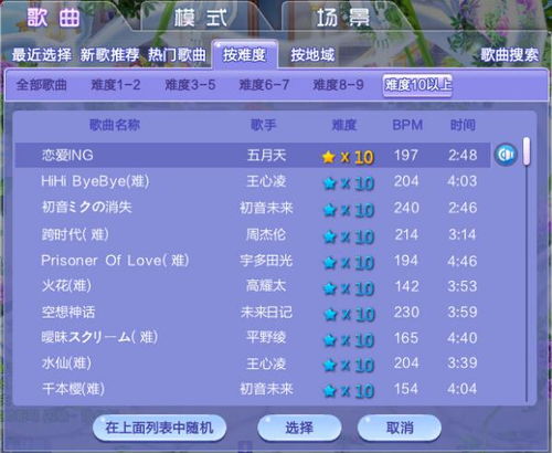 哪些歌曲能让你的QQ炫舞等级飙升？1到10星歌曲大盘点！