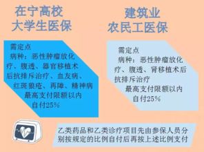 你了解和合谷兼职的待遇和招聘要求吗？
