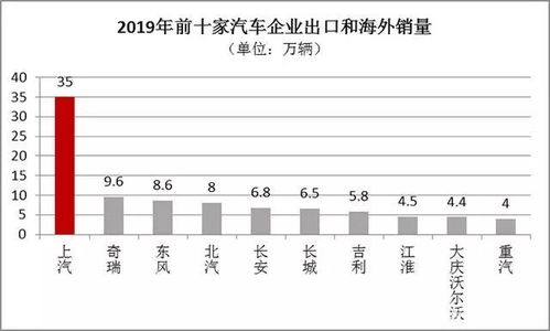 小洋葱如何成功走出国门，实现海外盈利？