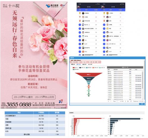 公众号粉丝400、4000到5000，究竟多少粉丝才能开始赚钱？500粉丝有用吗？