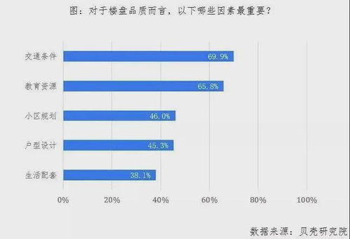 在当前市场环境下，开设装饰公司还能盈利吗？