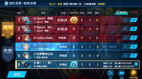 如何快速提升QQ飞车等级？刷分技巧大公开
