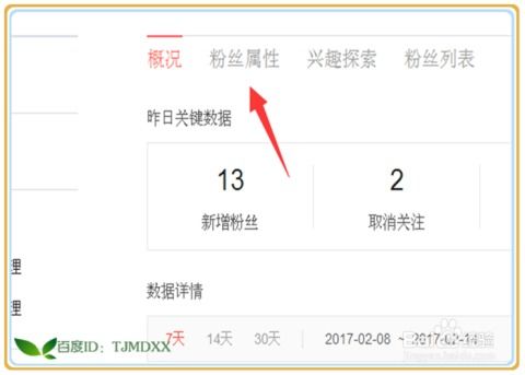 如何准确判断今日头条粉丝的真实性？粉丝活跃时间和排名又该怎样查看？