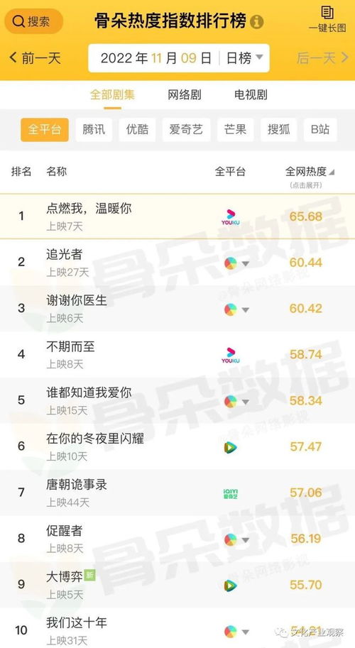 刷QQ空间时使用抖音内容，他人能察觉到这一变化吗？