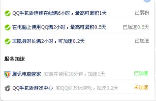 如何有效培养QQ活跃号？刷活跃的正确方式你知道吗？