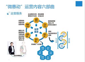 低价会员商城如何运作？渠道平台优势何在？