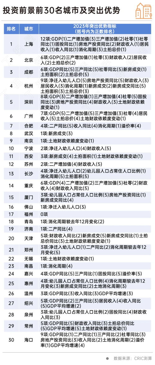在当下市场环境下，投身小吃行业还能否实现盈利？