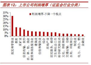 加盟中医馆真的能盈利吗？投资回报率如何？