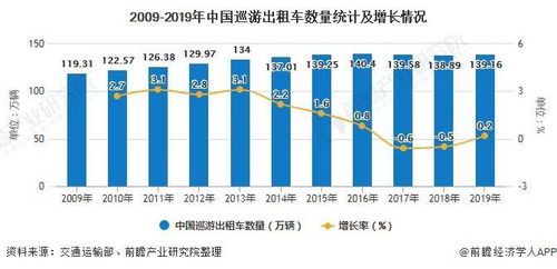 当前市场环境下，哪种生意更具盈利潜力？