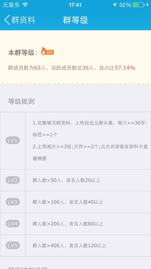 提升QQ讨论组热度至群级别，究竟需要多少活跃度？