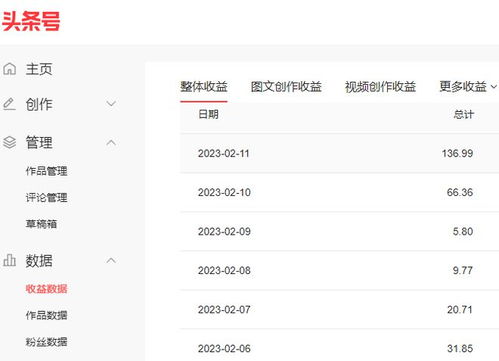 头条号刷粉影响大吗？会被封号吗？如何应对违规刷粉导致的扣分问题？