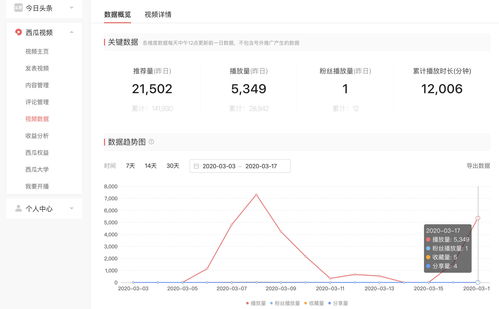 主播粉丝量如何计算？刷粉后主播如何盈利，粉丝数真的有用吗？