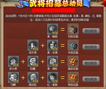 如何刷出QQ水浒红武将？发现无外挂的Bug技巧！