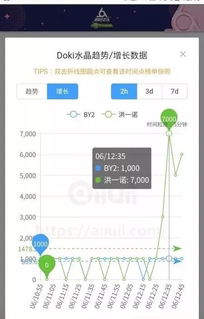 洪一诺粉丝承认刷票，其粉丝群体究竟有多庞大？洪一诺的B站海选视频与rap实力引人关注