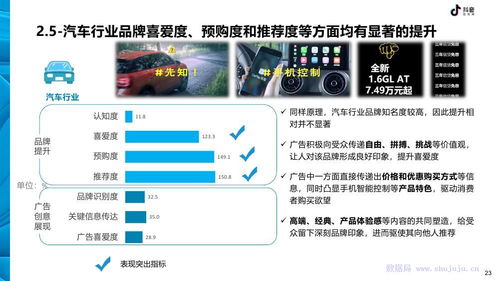 哪些渠道软件助力会员低价购物？抖音推广怎么做？