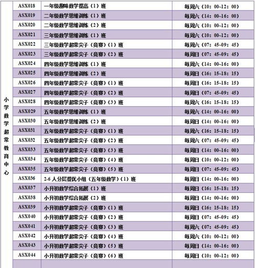 如何高效刷分QQ游戏四冲？掌握哪些技巧才能迅速提升分数？
