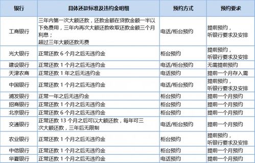 QQ会员收费多少？定价标准和细节一览！