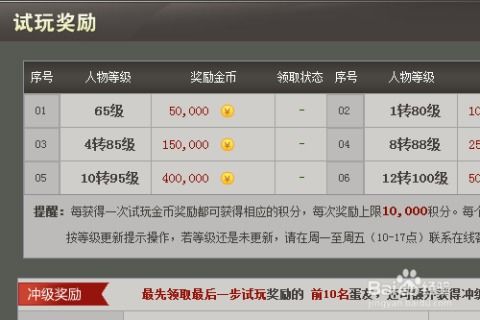 有哪些游戏既能赚钱又能实现全额提现？