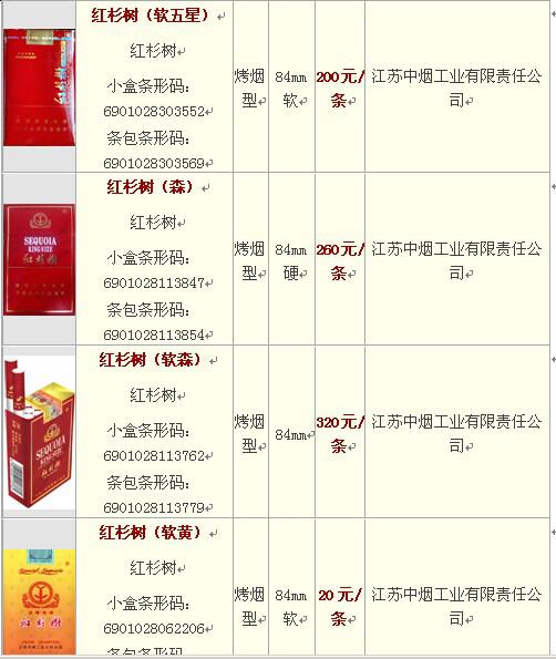 南京宝力豪年卡价格是多少？一张年卡需要多少钱？