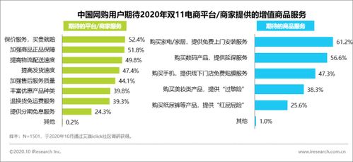 快手刷赞哪家价最低？豪QQ平台是否值得信赖？