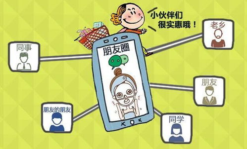 微商售卖的商品为何不支持验货？这是隐藏了什么秘密吗？
