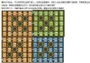 在QQ游戏四国军棋中，刷分究竟需要投入多少资金？