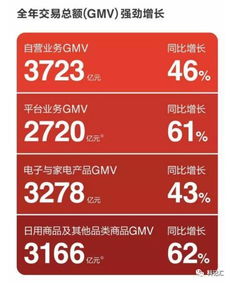 发早餐券真的能盈利吗？如何实现经济效益？
