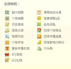 QQ会员、音乐超级会员、豪华绿钻，有何不同之处？