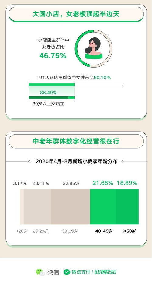 微信支付助力，QQ说说刷赞平台是否更受欢迎？