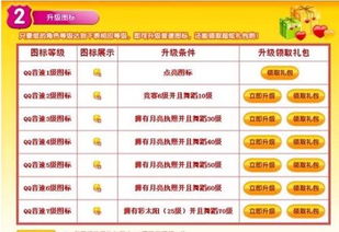 如何快速提升QQ音速等级至30级？