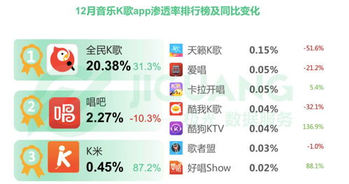 网易云粉丝与会员代刷服务可靠吗？深入探索源头网址与软件疑云