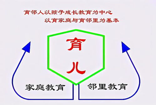 如何兼顾陪伴孩子与赚取收入？求解两全其美之道