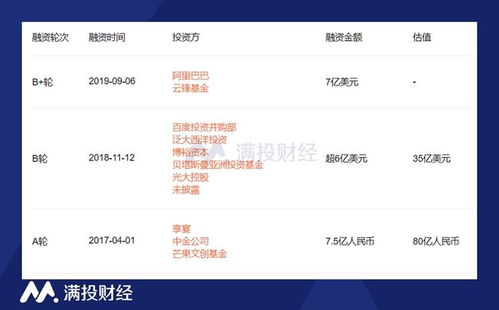 1688上的网易云会员低价渠道靠谱吗？怎么回事？