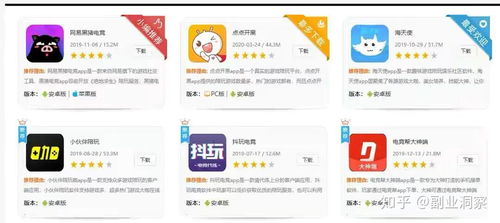 哪个app能找到最佳上班副业排行？下载指南在此！